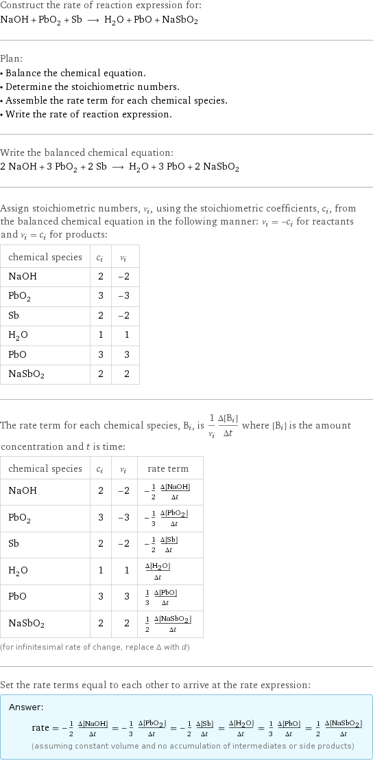 Construct the rate of reaction expression for: NaOH + PbO_2 + Sb ⟶ H_2O + PbO + NaSbO2 Plan: • Balance the chemical equation. • Determine the stoichiometric numbers. • Assemble the rate term for each chemical species. • Write the rate of reaction expression. Write the balanced chemical equation: 2 NaOH + 3 PbO_2 + 2 Sb ⟶ H_2O + 3 PbO + 2 NaSbO2 Assign stoichiometric numbers, ν_i, using the stoichiometric coefficients, c_i, from the balanced chemical equation in the following manner: ν_i = -c_i for reactants and ν_i = c_i for products: chemical species | c_i | ν_i NaOH | 2 | -2 PbO_2 | 3 | -3 Sb | 2 | -2 H_2O | 1 | 1 PbO | 3 | 3 NaSbO2 | 2 | 2 The rate term for each chemical species, B_i, is 1/ν_i(Δ[B_i])/(Δt) where [B_i] is the amount concentration and t is time: chemical species | c_i | ν_i | rate term NaOH | 2 | -2 | -1/2 (Δ[NaOH])/(Δt) PbO_2 | 3 | -3 | -1/3 (Δ[PbO2])/(Δt) Sb | 2 | -2 | -1/2 (Δ[Sb])/(Δt) H_2O | 1 | 1 | (Δ[H2O])/(Δt) PbO | 3 | 3 | 1/3 (Δ[PbO])/(Δt) NaSbO2 | 2 | 2 | 1/2 (Δ[NaSbO2])/(Δt) (for infinitesimal rate of change, replace Δ with d) Set the rate terms equal to each other to arrive at the rate expression: Answer: |   | rate = -1/2 (Δ[NaOH])/(Δt) = -1/3 (Δ[PbO2])/(Δt) = -1/2 (Δ[Sb])/(Δt) = (Δ[H2O])/(Δt) = 1/3 (Δ[PbO])/(Δt) = 1/2 (Δ[NaSbO2])/(Δt) (assuming constant volume and no accumulation of intermediates or side products)