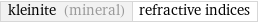 kleinite (mineral) | refractive indices