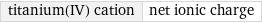 titanium(IV) cation | net ionic charge