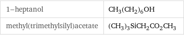 1-heptanol | CH_3(CH_2)_6OH methyl(trimethylsilyl)acetate | (CH_3)_3SiCH_2CO_2CH_3