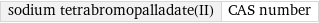 sodium tetrabromopalladate(II) | CAS number