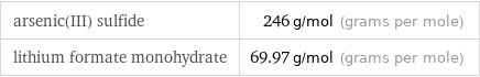 arsenic(III) sulfide | 246 g/mol (grams per mole) lithium formate monohydrate | 69.97 g/mol (grams per mole)