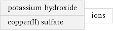 potassium hydroxide copper(II) sulfate | ions