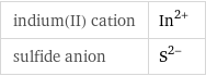 indium(II) cation | In^(2+) sulfide anion | S^(2-)