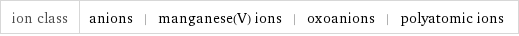 ion class | anions | manganese(V) ions | oxoanions | polyatomic ions