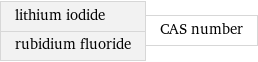 lithium iodide rubidium fluoride | CAS number