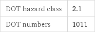 DOT hazard class | 2.1 DOT numbers | 1011