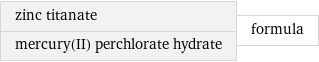 zinc titanate mercury(II) perchlorate hydrate | formula