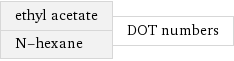 ethyl acetate N-hexane | DOT numbers