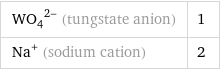 (WO_4)^(2-) (tungstate anion) | 1 Na^+ (sodium cation) | 2