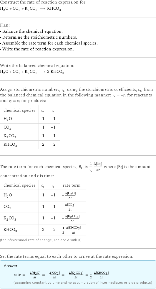 Construct the rate of reaction expression for: H_2O + CO_2 + K_2CO_3 ⟶ KHCO_3 Plan: • Balance the chemical equation. • Determine the stoichiometric numbers. • Assemble the rate term for each chemical species. • Write the rate of reaction expression. Write the balanced chemical equation: H_2O + CO_2 + K_2CO_3 ⟶ 2 KHCO_3 Assign stoichiometric numbers, ν_i, using the stoichiometric coefficients, c_i, from the balanced chemical equation in the following manner: ν_i = -c_i for reactants and ν_i = c_i for products: chemical species | c_i | ν_i H_2O | 1 | -1 CO_2 | 1 | -1 K_2CO_3 | 1 | -1 KHCO_3 | 2 | 2 The rate term for each chemical species, B_i, is 1/ν_i(Δ[B_i])/(Δt) where [B_i] is the amount concentration and t is time: chemical species | c_i | ν_i | rate term H_2O | 1 | -1 | -(Δ[H2O])/(Δt) CO_2 | 1 | -1 | -(Δ[CO2])/(Δt) K_2CO_3 | 1 | -1 | -(Δ[K2CO3])/(Δt) KHCO_3 | 2 | 2 | 1/2 (Δ[KHCO3])/(Δt) (for infinitesimal rate of change, replace Δ with d) Set the rate terms equal to each other to arrive at the rate expression: Answer: |   | rate = -(Δ[H2O])/(Δt) = -(Δ[CO2])/(Δt) = -(Δ[K2CO3])/(Δt) = 1/2 (Δ[KHCO3])/(Δt) (assuming constant volume and no accumulation of intermediates or side products)