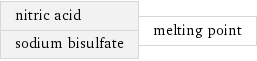 nitric acid sodium bisulfate | melting point