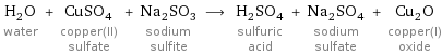 H_2O water + CuSO_4 copper(II) sulfate + Na_2SO_3 sodium sulfite ⟶ H_2SO_4 sulfuric acid + Na_2SO_4 sodium sulfate + Cu_2O copper(I) oxide