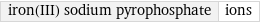 iron(III) sodium pyrophosphate | ions