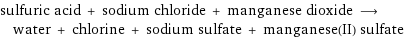 sulfuric acid + sodium chloride + manganese dioxide ⟶ water + chlorine + sodium sulfate + manganese(II) sulfate