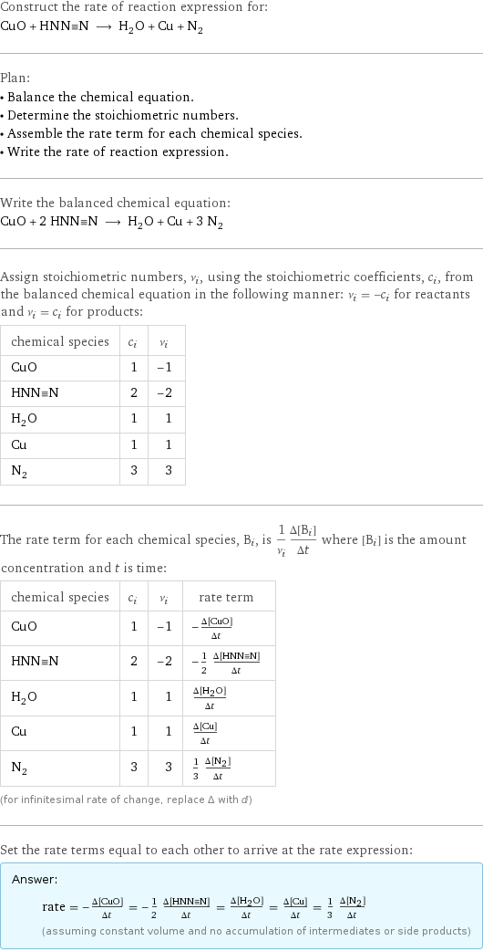 Construct the rate of reaction expression for: CuO + HNN congruent N ⟶ H_2O + Cu + N_2 Plan: • Balance the chemical equation. • Determine the stoichiometric numbers. • Assemble the rate term for each chemical species. • Write the rate of reaction expression. Write the balanced chemical equation: CuO + 2 HNN congruent N ⟶ H_2O + Cu + 3 N_2 Assign stoichiometric numbers, ν_i, using the stoichiometric coefficients, c_i, from the balanced chemical equation in the following manner: ν_i = -c_i for reactants and ν_i = c_i for products: chemical species | c_i | ν_i CuO | 1 | -1 HNN congruent N | 2 | -2 H_2O | 1 | 1 Cu | 1 | 1 N_2 | 3 | 3 The rate term for each chemical species, B_i, is 1/ν_i(Δ[B_i])/(Δt) where [B_i] is the amount concentration and t is time: chemical species | c_i | ν_i | rate term CuO | 1 | -1 | -(Δ[CuO])/(Δt) HNN congruent N | 2 | -2 | -1/2 (Δ[HNN congruent N])/(Δt) H_2O | 1 | 1 | (Δ[H2O])/(Δt) Cu | 1 | 1 | (Δ[Cu])/(Δt) N_2 | 3 | 3 | 1/3 (Δ[N2])/(Δt) (for infinitesimal rate of change, replace Δ with d) Set the rate terms equal to each other to arrive at the rate expression: Answer: |   | rate = -(Δ[CuO])/(Δt) = -1/2 (Δ[HNN congruent N])/(Δt) = (Δ[H2O])/(Δt) = (Δ[Cu])/(Δt) = 1/3 (Δ[N2])/(Δt) (assuming constant volume and no accumulation of intermediates or side products)