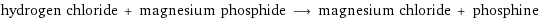 hydrogen chloride + magnesium phosphide ⟶ magnesium chloride + phosphine