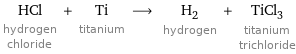 HCl hydrogen chloride + Ti titanium ⟶ H_2 hydrogen + TiCl_3 titanium trichloride