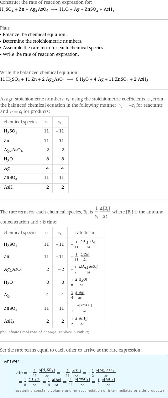 Construct the rate of reaction expression for: H_2SO_4 + Zn + Ag2AsO4 ⟶ H_2O + Ag + ZnSO_4 + AsH_3 Plan: • Balance the chemical equation. • Determine the stoichiometric numbers. • Assemble the rate term for each chemical species. • Write the rate of reaction expression. Write the balanced chemical equation: 11 H_2SO_4 + 11 Zn + 2 Ag2AsO4 ⟶ 8 H_2O + 4 Ag + 11 ZnSO_4 + 2 AsH_3 Assign stoichiometric numbers, ν_i, using the stoichiometric coefficients, c_i, from the balanced chemical equation in the following manner: ν_i = -c_i for reactants and ν_i = c_i for products: chemical species | c_i | ν_i H_2SO_4 | 11 | -11 Zn | 11 | -11 Ag2AsO4 | 2 | -2 H_2O | 8 | 8 Ag | 4 | 4 ZnSO_4 | 11 | 11 AsH_3 | 2 | 2 The rate term for each chemical species, B_i, is 1/ν_i(Δ[B_i])/(Δt) where [B_i] is the amount concentration and t is time: chemical species | c_i | ν_i | rate term H_2SO_4 | 11 | -11 | -1/11 (Δ[H2SO4])/(Δt) Zn | 11 | -11 | -1/11 (Δ[Zn])/(Δt) Ag2AsO4 | 2 | -2 | -1/2 (Δ[Ag2AsO4])/(Δt) H_2O | 8 | 8 | 1/8 (Δ[H2O])/(Δt) Ag | 4 | 4 | 1/4 (Δ[Ag])/(Δt) ZnSO_4 | 11 | 11 | 1/11 (Δ[ZnSO4])/(Δt) AsH_3 | 2 | 2 | 1/2 (Δ[AsH3])/(Δt) (for infinitesimal rate of change, replace Δ with d) Set the rate terms equal to each other to arrive at the rate expression: Answer: |   | rate = -1/11 (Δ[H2SO4])/(Δt) = -1/11 (Δ[Zn])/(Δt) = -1/2 (Δ[Ag2AsO4])/(Δt) = 1/8 (Δ[H2O])/(Δt) = 1/4 (Δ[Ag])/(Δt) = 1/11 (Δ[ZnSO4])/(Δt) = 1/2 (Δ[AsH3])/(Δt) (assuming constant volume and no accumulation of intermediates or side products)