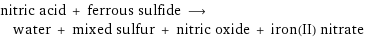 nitric acid + ferrous sulfide ⟶ water + mixed sulfur + nitric oxide + iron(II) nitrate