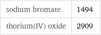 sodium bromate | 1494 thorium(IV) oxide | 2909