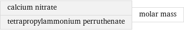 calcium nitrate tetrapropylammonium perruthenate | molar mass