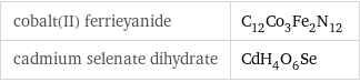 cobalt(II) ferrieyanide | C_12Co_3Fe_2N_12 cadmium selenate dihydrate | CdH_4O_6Se