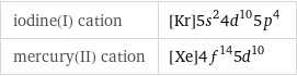 iodine(I) cation | [Kr]5s^24d^105p^4 mercury(II) cation | [Xe]4f^145d^10