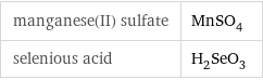 manganese(II) sulfate | MnSO_4 selenious acid | H_2SeO_3