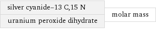 silver cyanide-13 C, 15 N uranium peroxide dihydrate | molar mass