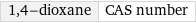 1, 4-dioxane | CAS number