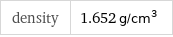 density | 1.652 g/cm^3