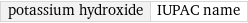 potassium hydroxide | IUPAC name