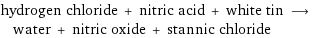 hydrogen chloride + nitric acid + white tin ⟶ water + nitric oxide + stannic chloride