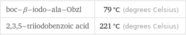 boc-β-iodo-ala-Obzl | 79 °C (degrees Celsius) 2, 3, 5-triiodobenzoic acid | 221 °C (degrees Celsius)