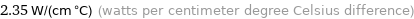 2.35 W/(cm °C) (watts per centimeter degree Celsius difference)