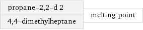 propane-2, 2-d 2 4, 4-dimethylheptane | melting point