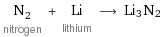 N_2 nitrogen + Li lithium ⟶ Li3N2