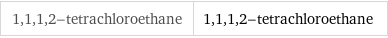 1, 1, 1, 2-tetrachloroethane | 1, 1, 1, 2-tetrachloroethane