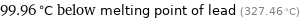 99.96 °C below melting point of lead (327.46 °C)