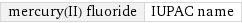 mercury(II) fluoride | IUPAC name