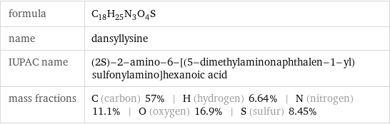 formula | C_18H_25N_3O_4S name | dansyllysine IUPAC name | (2S)-2-amino-6-[(5-dimethylaminonaphthalen-1-yl)sulfonylamino]hexanoic acid mass fractions | C (carbon) 57% | H (hydrogen) 6.64% | N (nitrogen) 11.1% | O (oxygen) 16.9% | S (sulfur) 8.45%