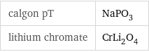 calgon pT | NaPO_3 lithium chromate | CrLi_2O_4