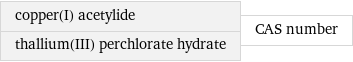 copper(I) acetylide thallium(III) perchlorate hydrate | CAS number