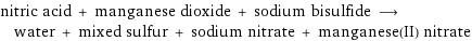 nitric acid + manganese dioxide + sodium bisulfide ⟶ water + mixed sulfur + sodium nitrate + manganese(II) nitrate