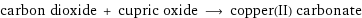 carbon dioxide + cupric oxide ⟶ copper(II) carbonate