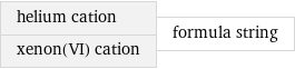 helium cation xenon(VI) cation | formula string