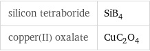 silicon tetraboride | SiB_4 copper(II) oxalate | CuC_2O_4