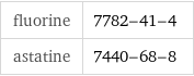 fluorine | 7782-41-4 astatine | 7440-68-8