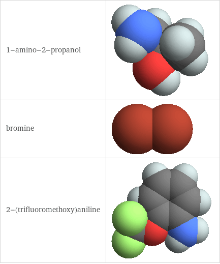 3D structure